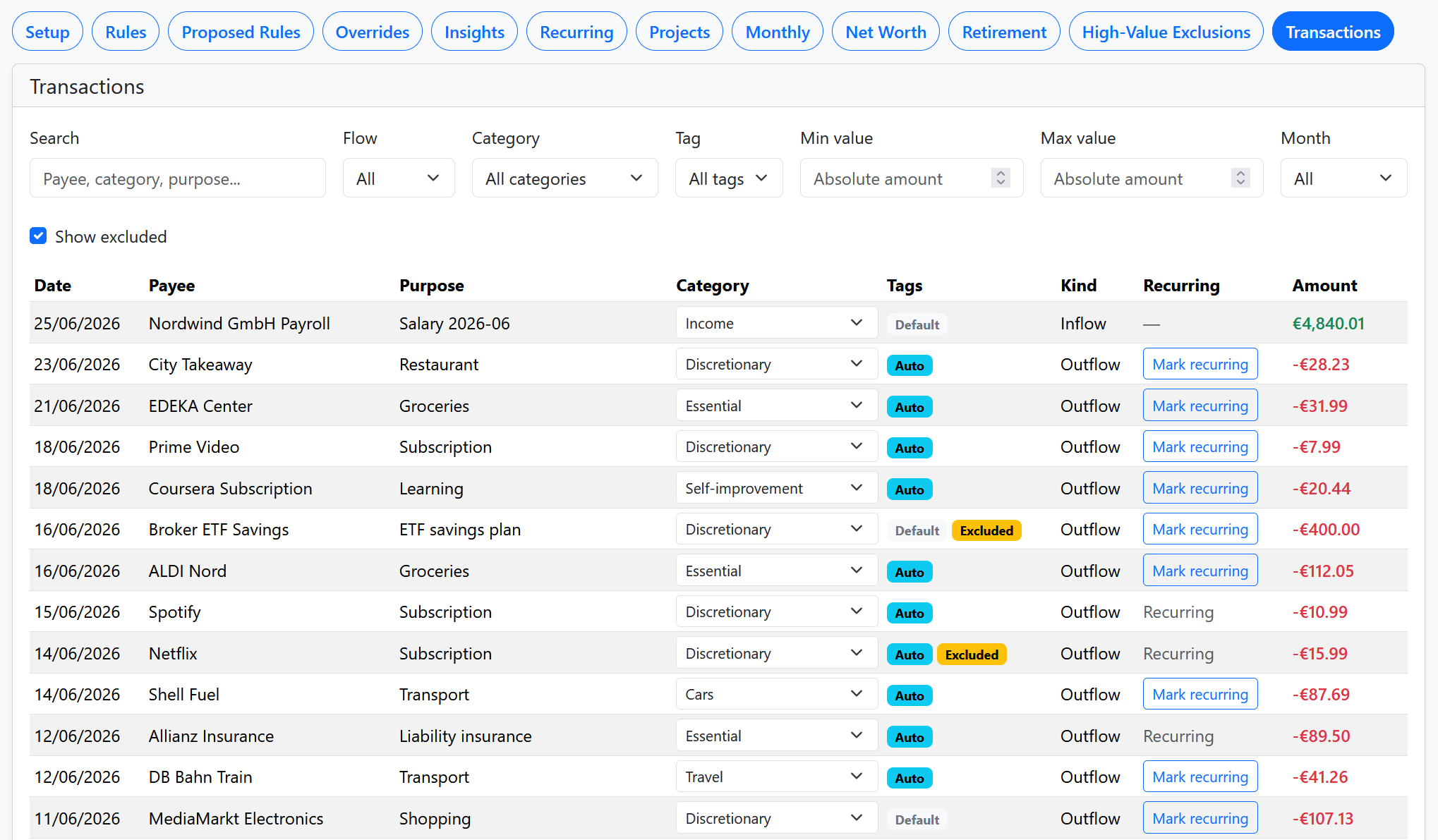 BDGT budgeting dashboard screenshot